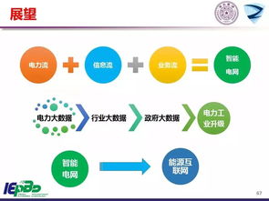 大数据与双剑合璧 AI驱动下智能电网与能源互联网的技术重构